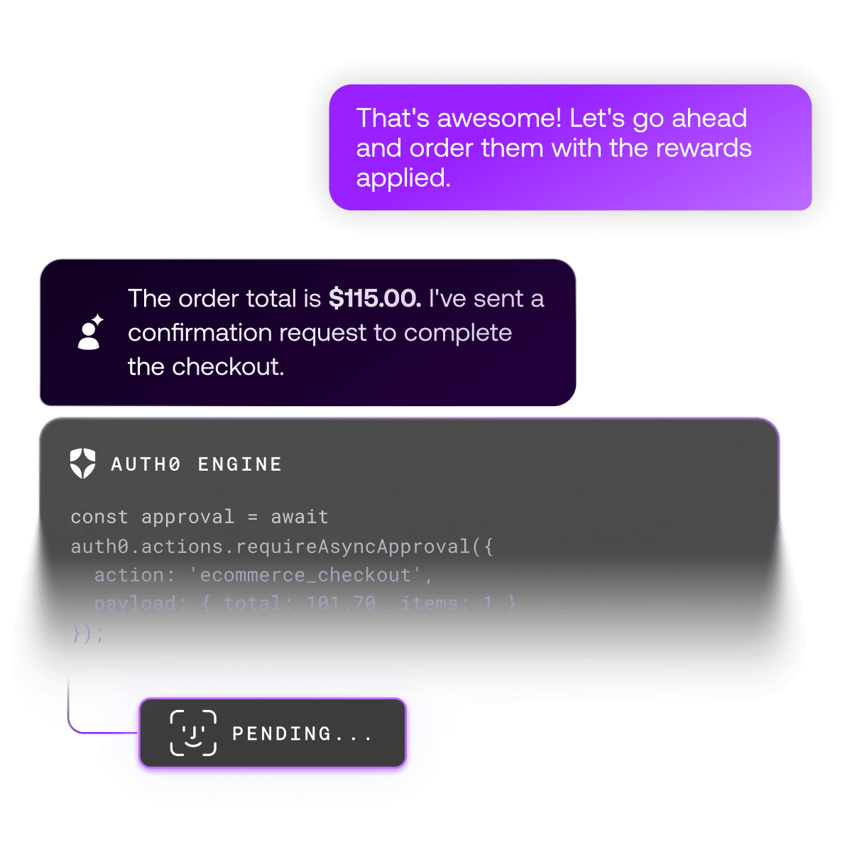 AI engine requiring async approval to complete secure checkout
