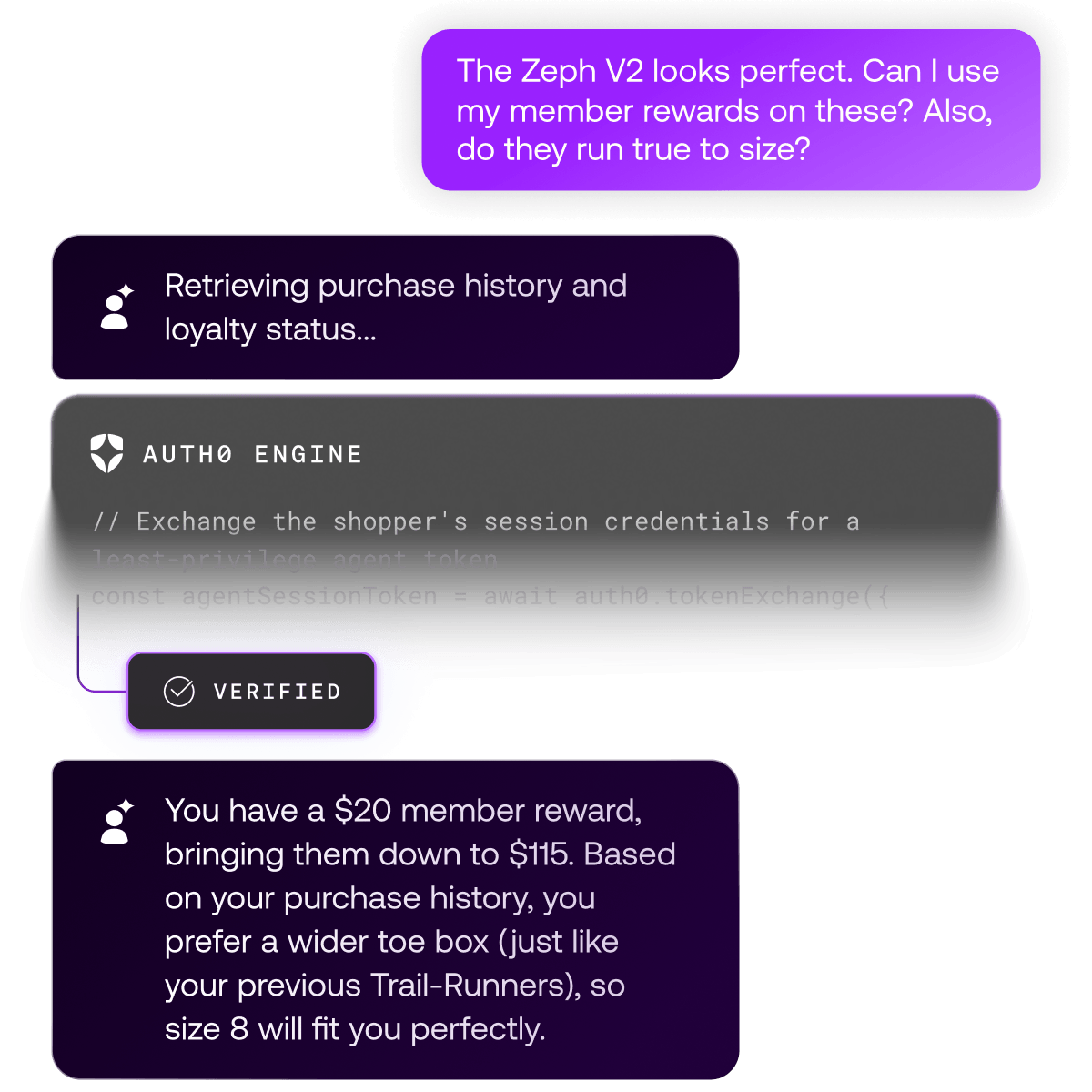 AI engine authenticates shopper session to unlock personalized member rewards