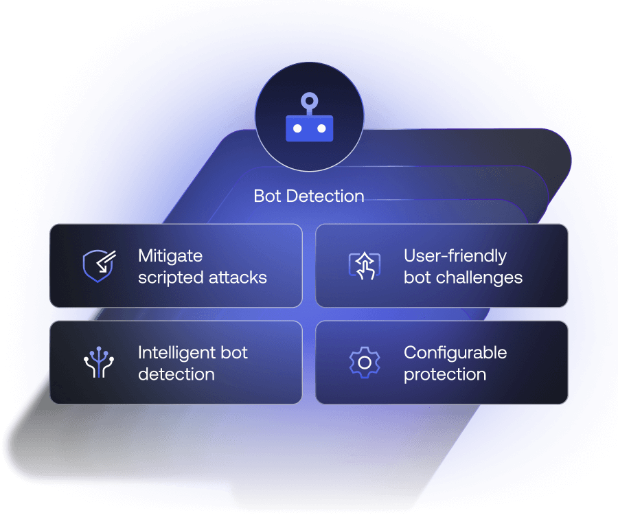 Symbol für Bot-Erkennung über 4 Symbolen für „Abwehr von Skriptangriffen“, „Benutzerfreundliche Bot-Sicherheitsabfragen“, „Intelligente Bot-Erkennung“ und „Konfigurierbarer Schutz“